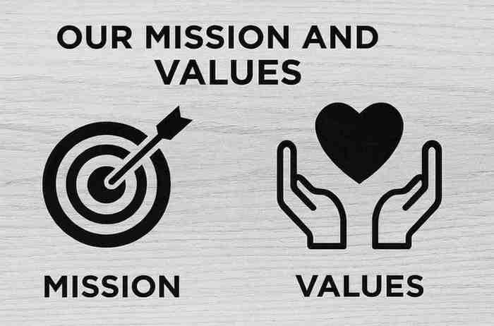 Aaryan Sourcing - Our Mission and Values