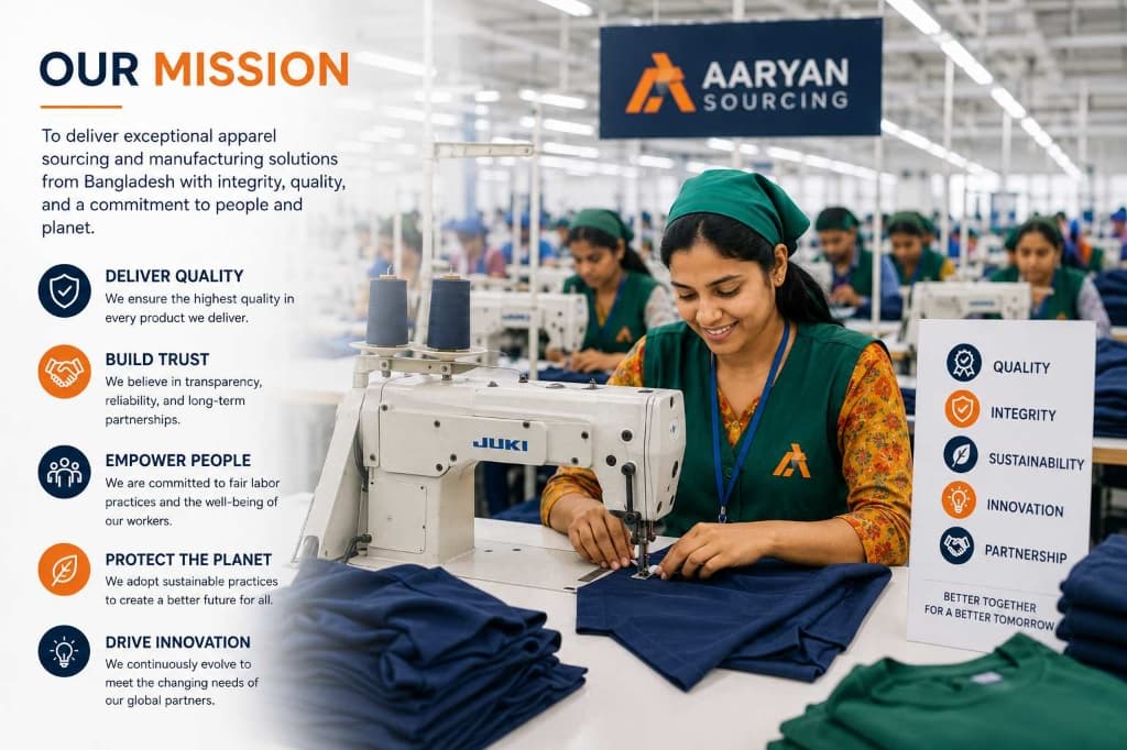 Our Mission - Ethical Sourcing & Sustainability