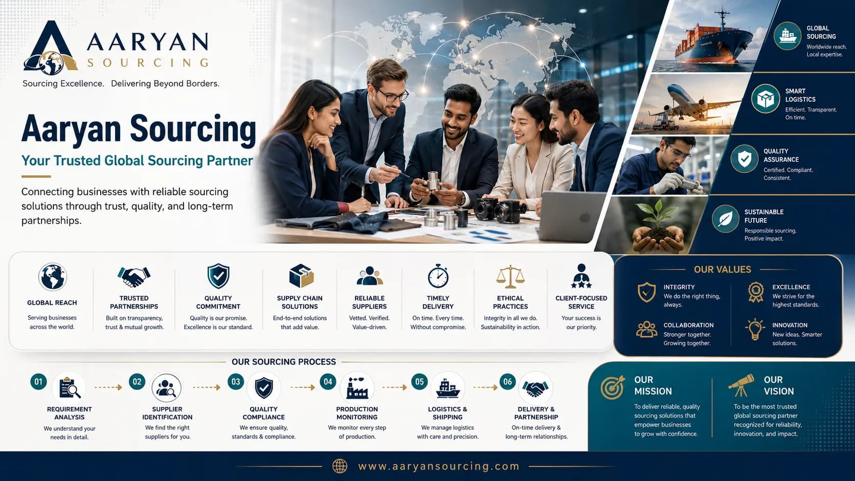 Aaryan Sourcing Garment Manufacturing Facility in Bangladesh