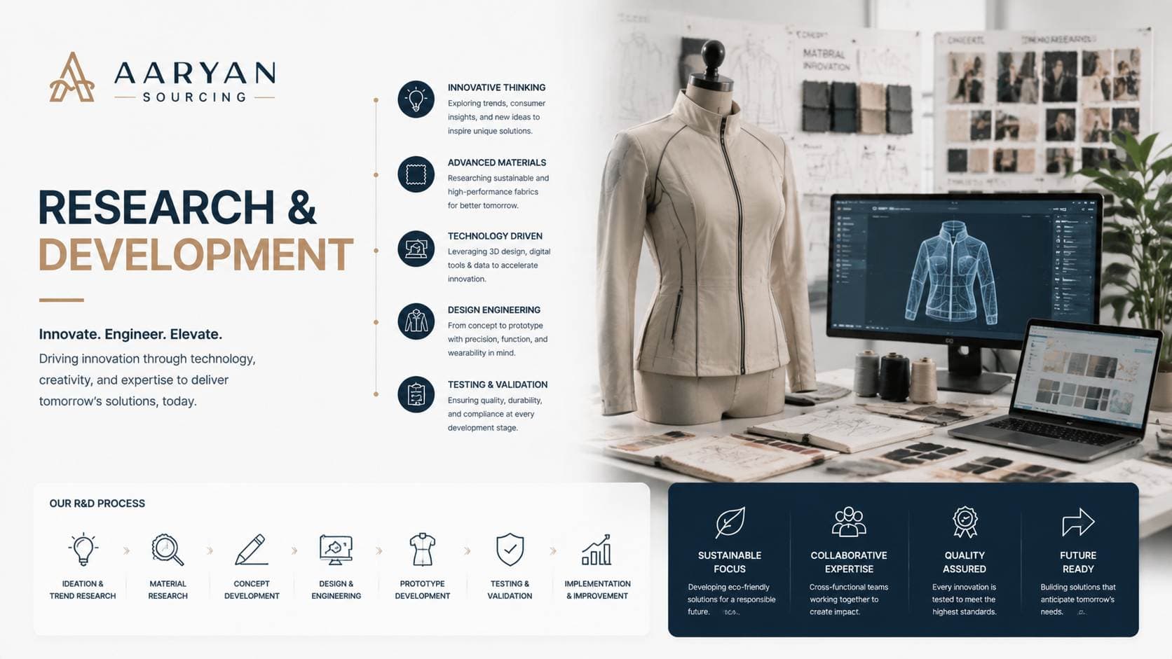 Apparel product development and R&D services in Bangladesh