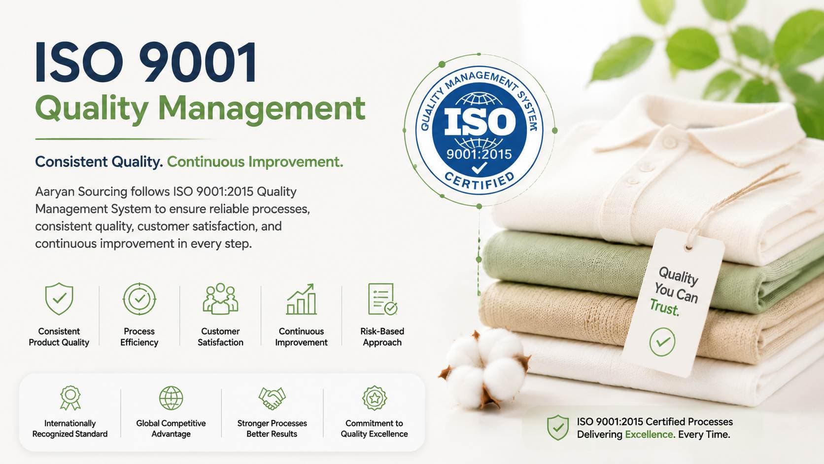ISO 9001 quality management apparel manufacturing Bangladesh – certified quality system
