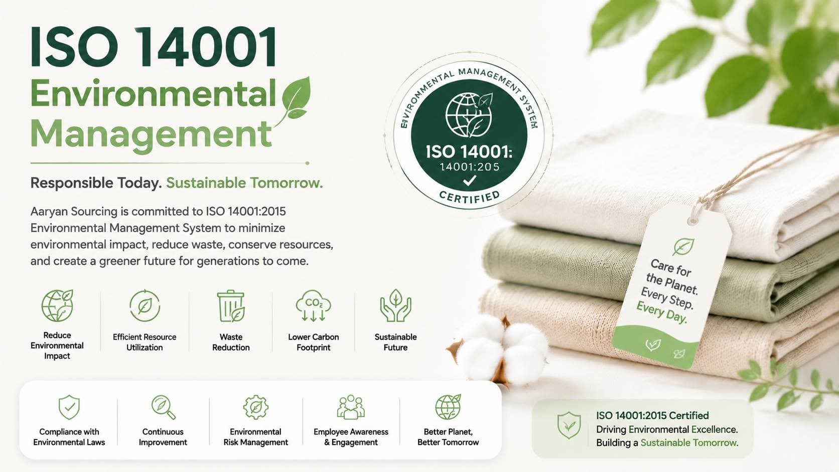 ISO 14001 environmental management garment factory Bangladesh – eco‑friendly production